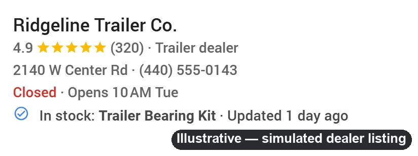 A Google local search result for a local store, showing the business name, rating, address and hours, and beneath them a blue check with the line: In stock: Trailer Bearing Kit — Updated 1 day ago. Simulated dealer listing.