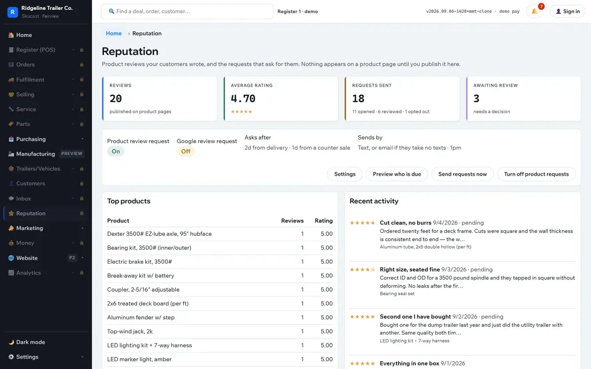 The Reputation screen: published review count, average rating, requests sent and reviews awaiting moderation, with a top-products table and a recent-activity feed of individual reviews waiting to be approved or rejected.